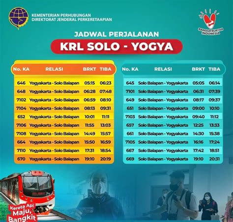 jadwal kereta api prameks solo jogja stasiun balapan - Bernadette Ellison