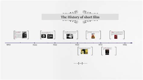 History of Short Film timeline by George Feast on Prezi