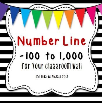 Number line -100 to 1,000 {BIG for your wall} by Lindy du Plessis ...