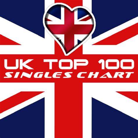 The Official UK Top 100 Singles Chart 23 April (2021) – freshremix.net