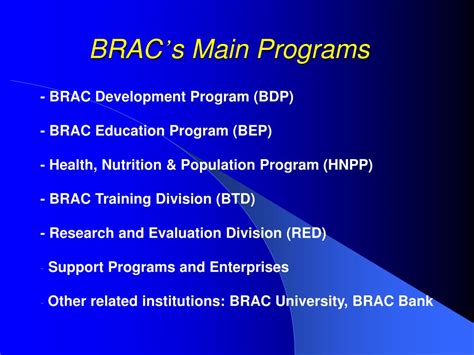 PPT - BRAC Microfinance Program in Bangladesh and its International Replications A BRAC ...