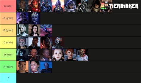 All Mass effect trilogy characters Tier List (Community Rankings) - TierMaker