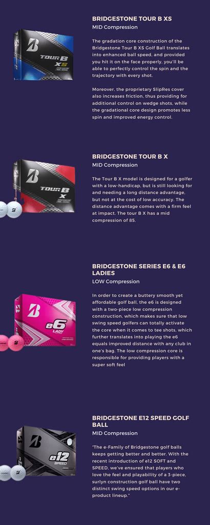 Bridgestone Golf Ball Compression Chart – SAPLIZE GOLF