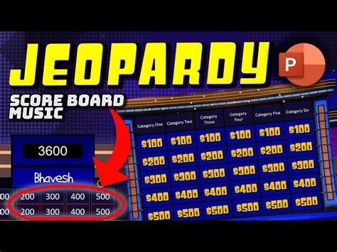 Powerpoint Templates Jeopardy