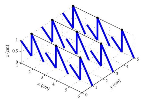 The initial status of the sensor array. | Download Scientific Diagram