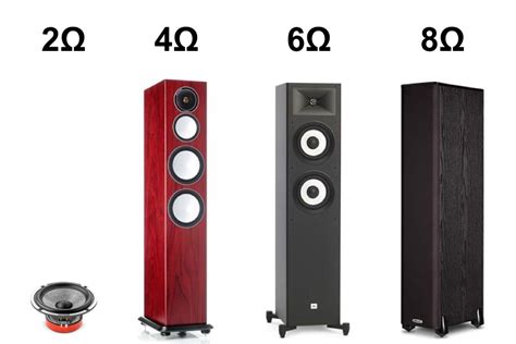 The Complete Guide To Speaker Impedance (2Ω, 4Ω, 8Ω & More)