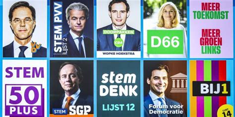 Verkiezingen: Wat willen de 7 grootste partijen met uw geld? | Guruwatch.nl