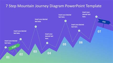 Mountain PowerPoint Templates & Slides for Presentations