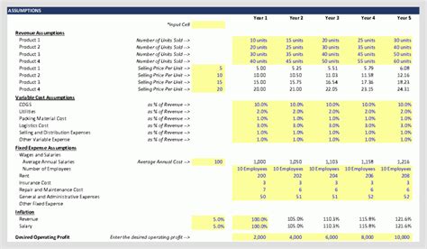 Break Even Chart Excel Template - Free Sample, Example & Format Templates - Free Sample, Example ...