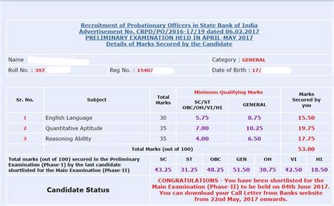 SBI PO Result 2024: Direct Link to Download Prelims, Mains & Final Result