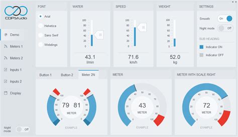 Creating a Professional HMI GUI | Examples and Tutorials