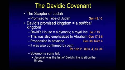 The Davidic Covenant - Chuck Missler - YouTube