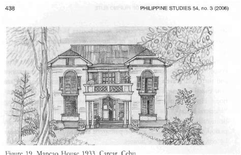 Figure 19 from The New 'American' Houses in the Colonial Philippines ...