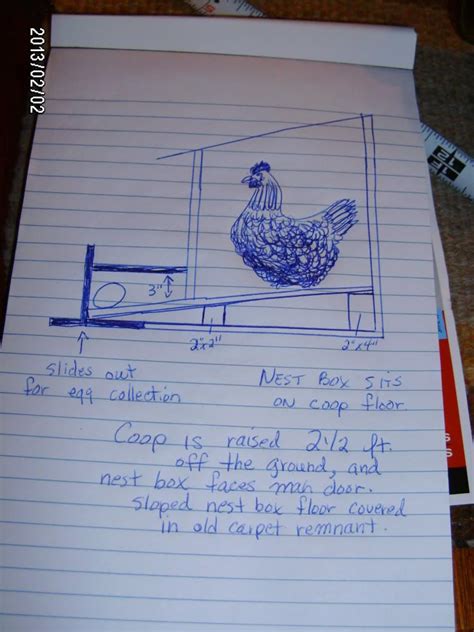 Roll Away Chicken Nest Box Plans