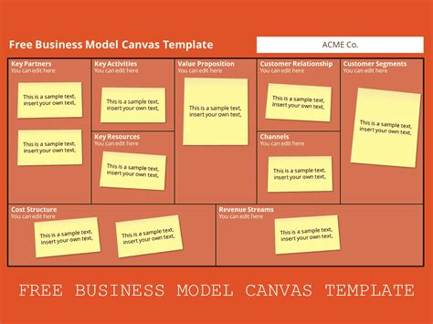 Free Business Model Canvas Template (Editable)