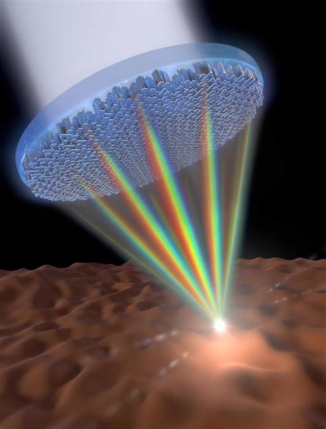 Are Cloaking Devices Coming? Metalens-Shaped Light May…