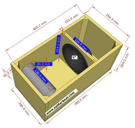 Skema Ukuran Box Speaker 8 Inch Subwoofer 3 Jenis Populer