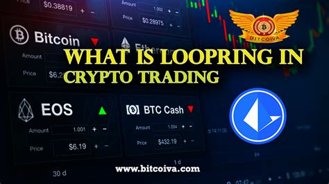 Learn What is Loopring and How it Works