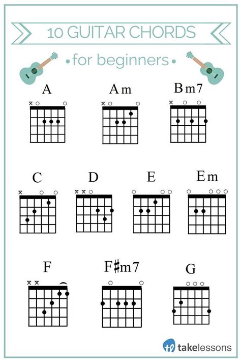 10 guitar chords for beginners #guitarforbeginners #guitarchords | Easy ...