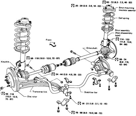 | Repair Guides | Front Suspension | Front Suspension | AutoZone.com