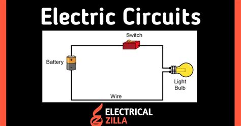 Electric Circuits - Definition and basic concept of electrical circuits