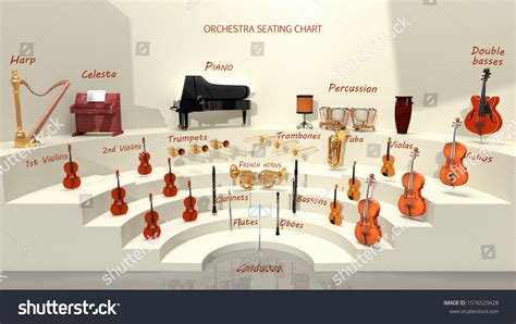 Layout symphony orchestra Images, Stock Photos & Vectors | Shutterstock