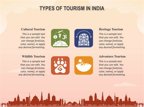 Free National Tourism Day in India PowerPoint Template and Google Slides Theme