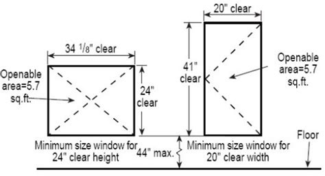 Egress Windows Building Codes, Regulations, and Specifications