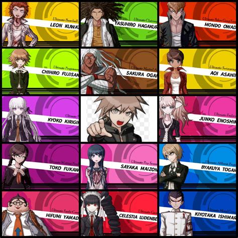 Danganronpa v2 characters