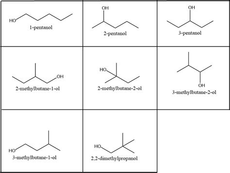 Draw The Structures And Write The Names Of All Possible Isomers Of A - Vrogue