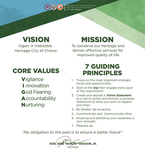 Vision, Mission, Core Values – Vigan City