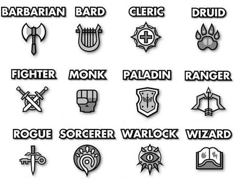 class icons by JoCat | Dungeons and Dragons | Dungeons and dragons classes, Dnd classes ...