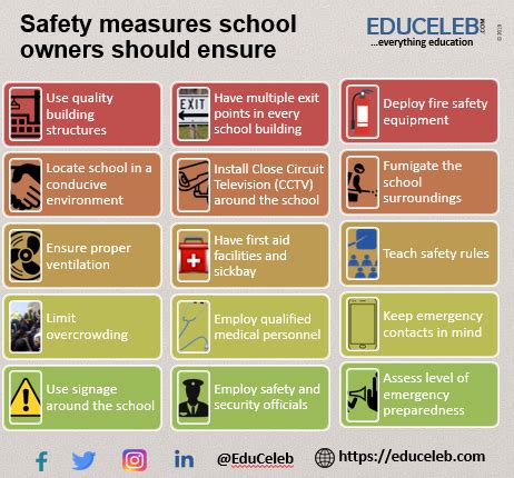 15 safety measures school owners must ensure | School safety, School ...