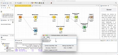 A beginner Machine Learning model using Knime - Random Forest Titanic Dataset