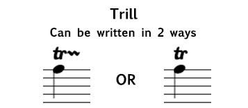 Ornamentation - Music Theory Academy - Learn the musical ornaments