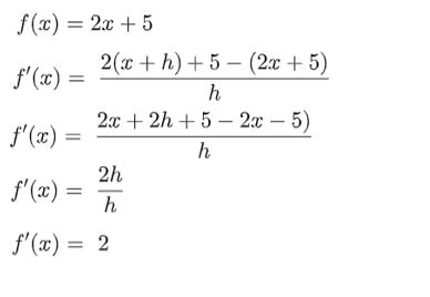 First Derivative | Definition, Formula & Examples - Lesson | Study.com