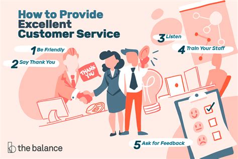 Tips for Providing Excellent Customer Service