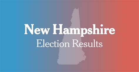 New Hampshire Primary Election Results: Second Congressional District ...