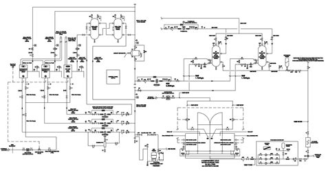 Building Services Design – Auxilium Engineering Services