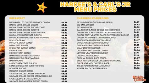 Hardee's & Carl's Jr Menu Prices + Free Burger Coupon (2024)