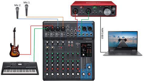 Audio Interface Setup Diagram