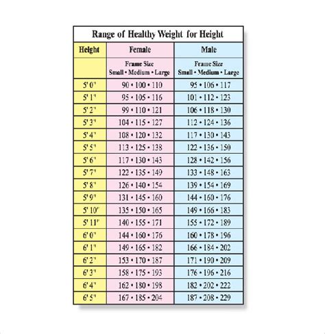 Printable Height Chart - Printable Word Searches