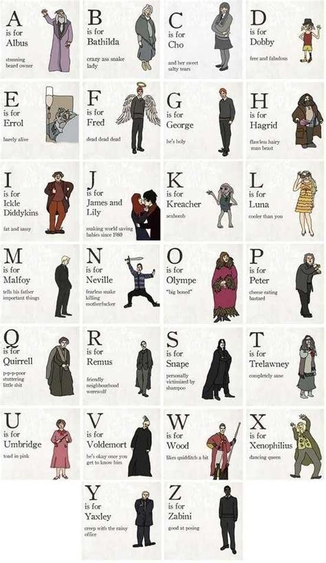 I have a Harry Potter folder, figured I would share. | Harry potter alphabet, Harry potter ...