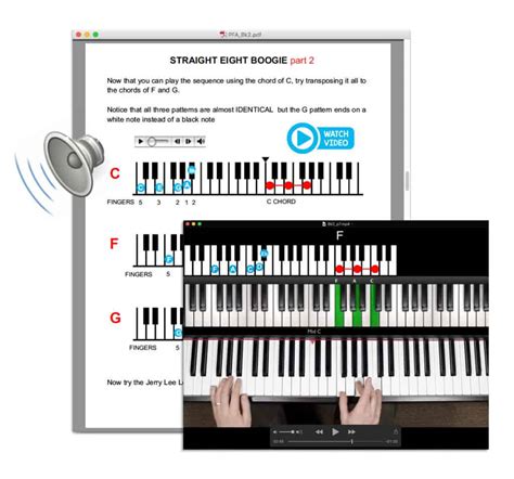 Best Online Piano Lessons | 4 Options You Should Consider