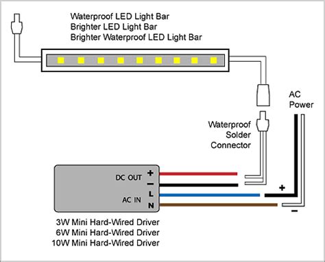 Led Tailgate Light Bar Wiring Diagrams | Free Image Wiring Diagram ...