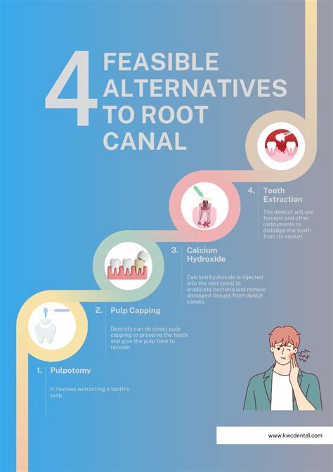 Root Canal Alternatives: 4 Less Invasive Treatments - KWC Dental