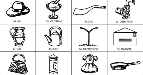 How are Symbols allotted to Political Parties in India?