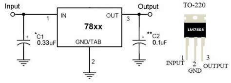 Linear Voltage Regulators | LM317 LM7805 Circuits,pin diagram