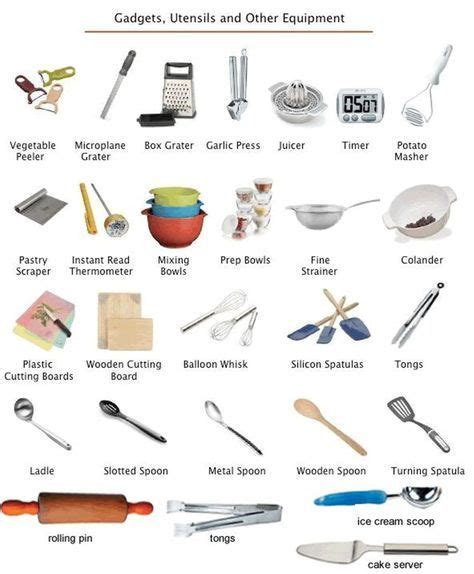 Kitchen Utensils and Equipment