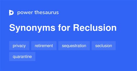 Reclusion synonyms - 226 Words and Phrases for Reclusion